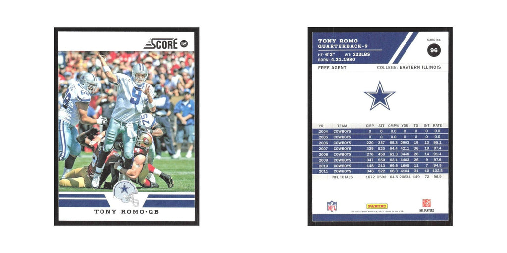 2012 Score Tony Romo Cowboys #96