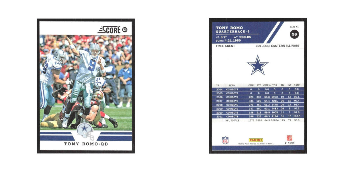 2012 Score Tony Romo Cowboys #96