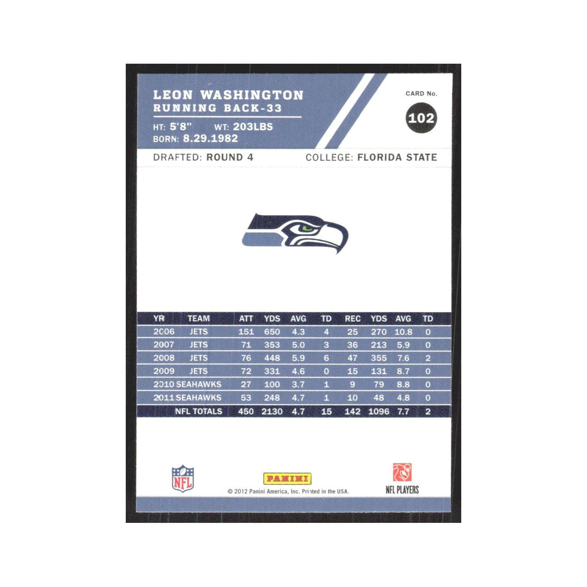 2012 Score Leon Washington Seahawks #102