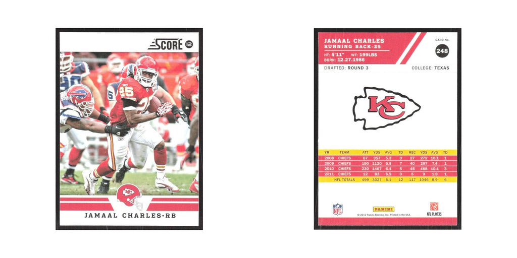 2012 Score Jamaal Charles Chiefs #248