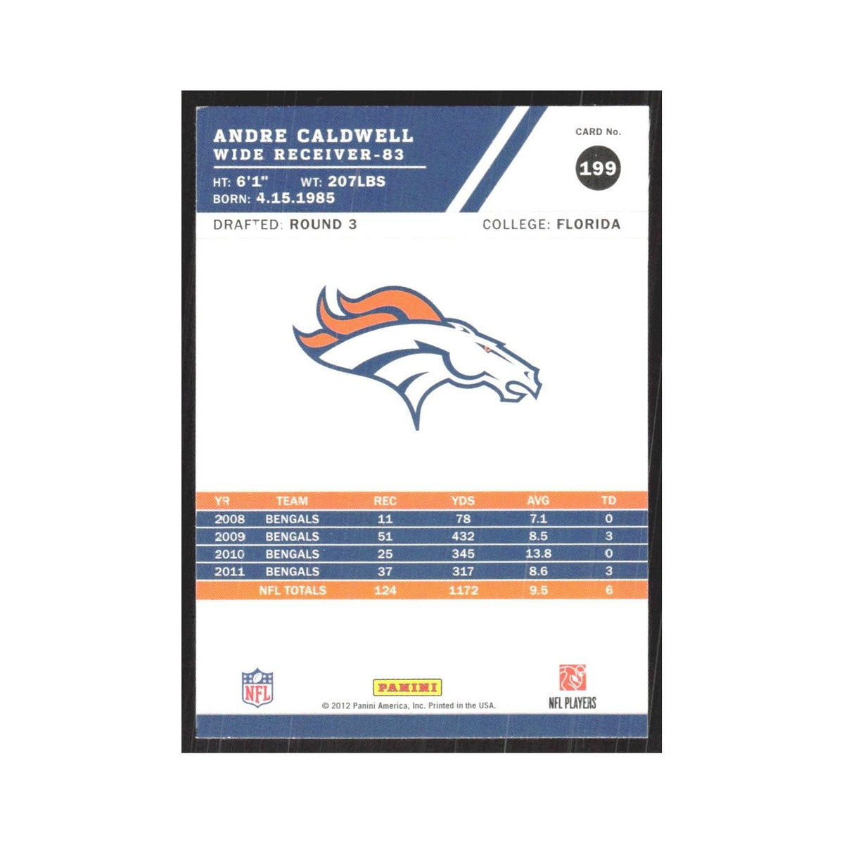 2012 Score Andre Caldwell Broncos #199