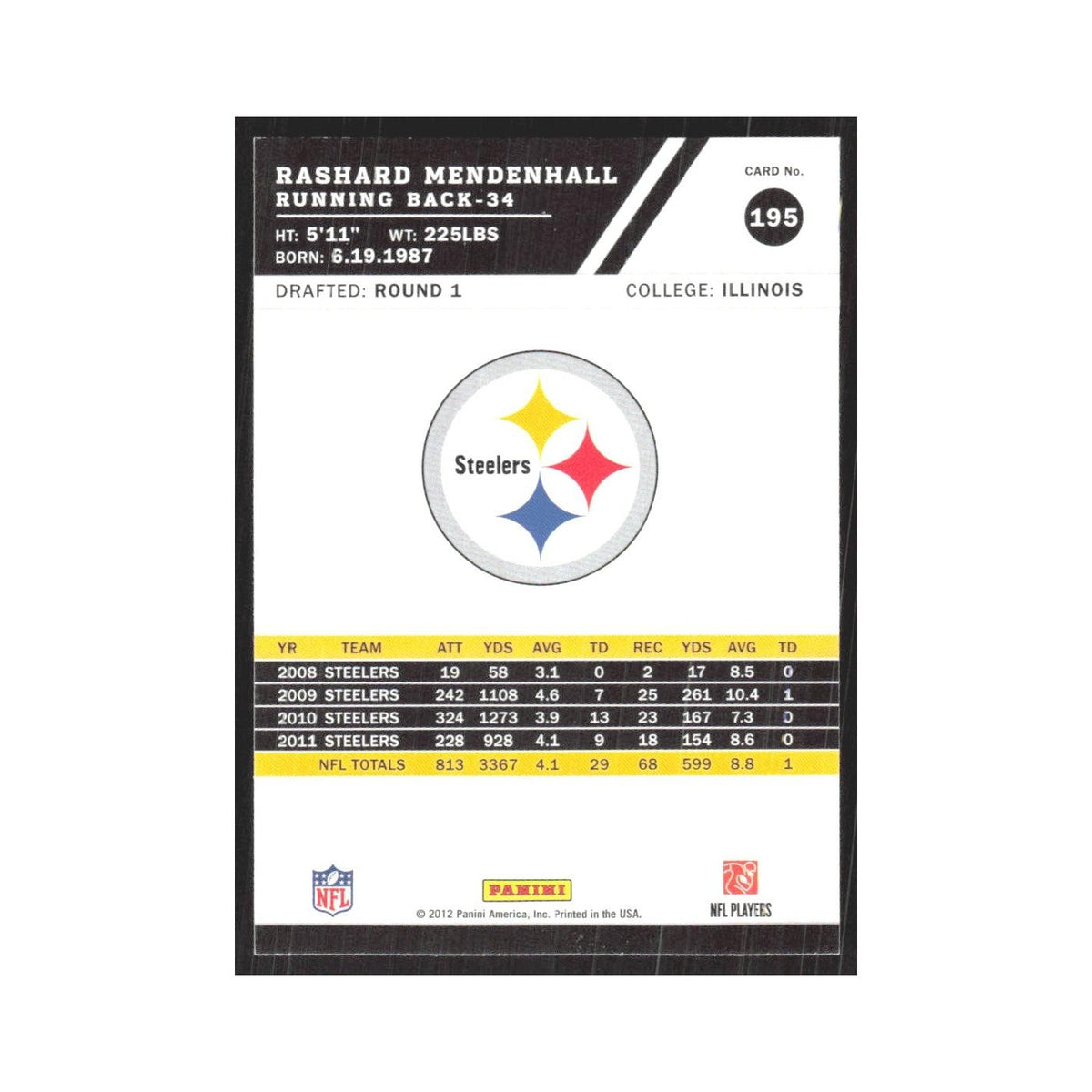 2012 Score Rashard Mendenhall Steelers #195