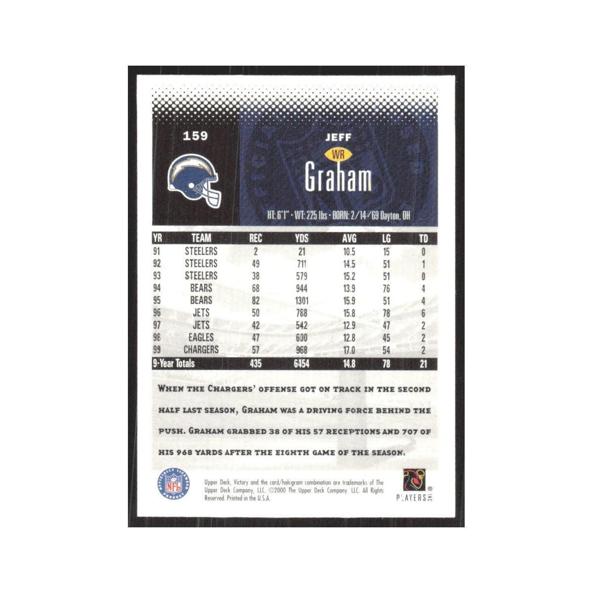 2000 Upper Deck Victory Jeff Graham San Diego Chargers #159