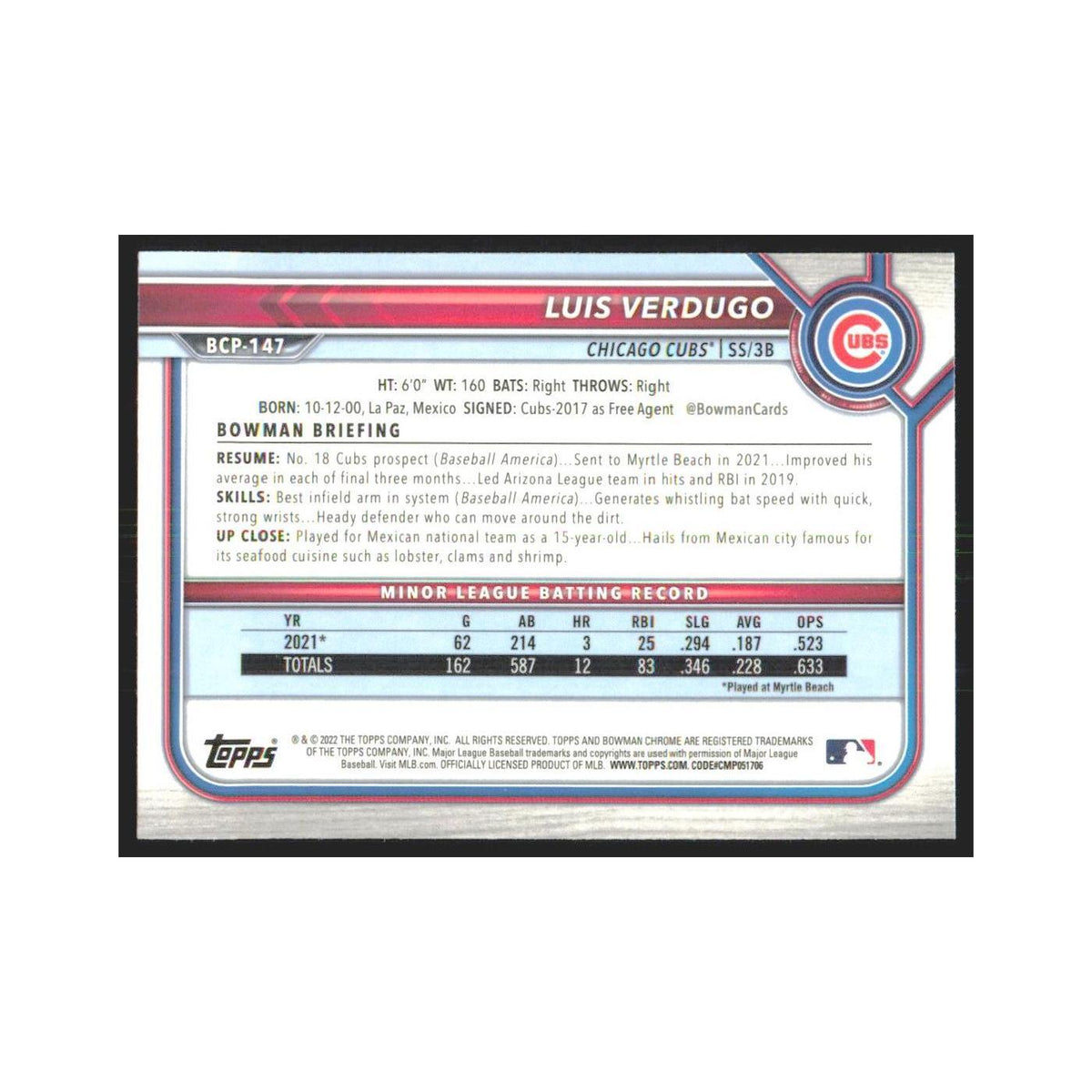 2022 Bowman Chrome Prospects Luis Verdugo Cubs #BCP-147