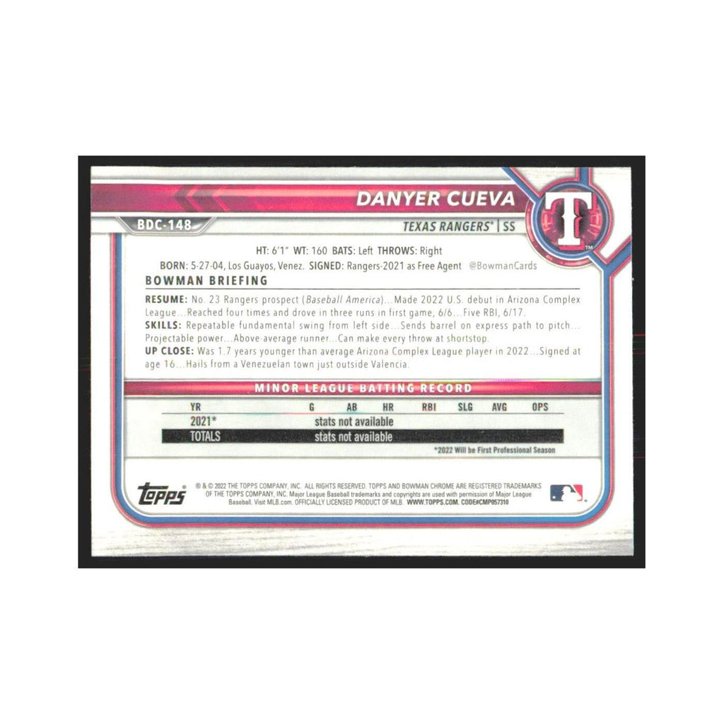 2022 Bowman Draft Chrome Danyer Cueva Rangers #BDC-148