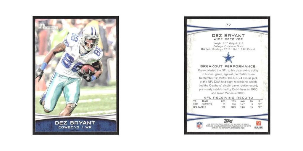 2012 Bowman Dez Bryant Cowboys #77