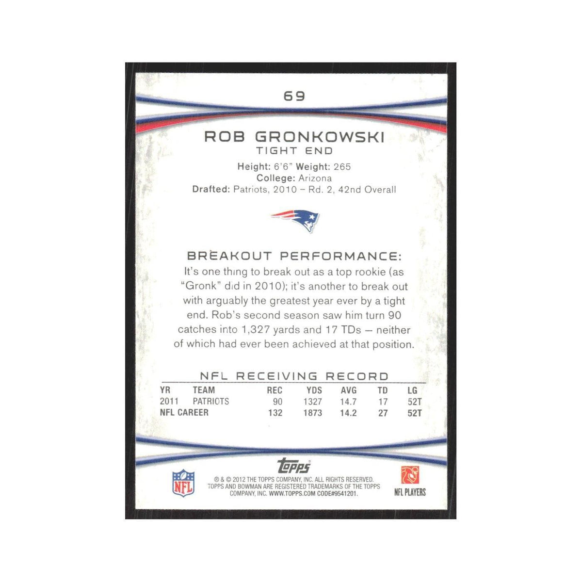 2012 Bowman Rob Gronkowski Patriots #69