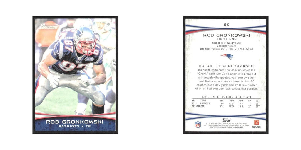 2012 Bowman Rob Gronkowski Patriots #69