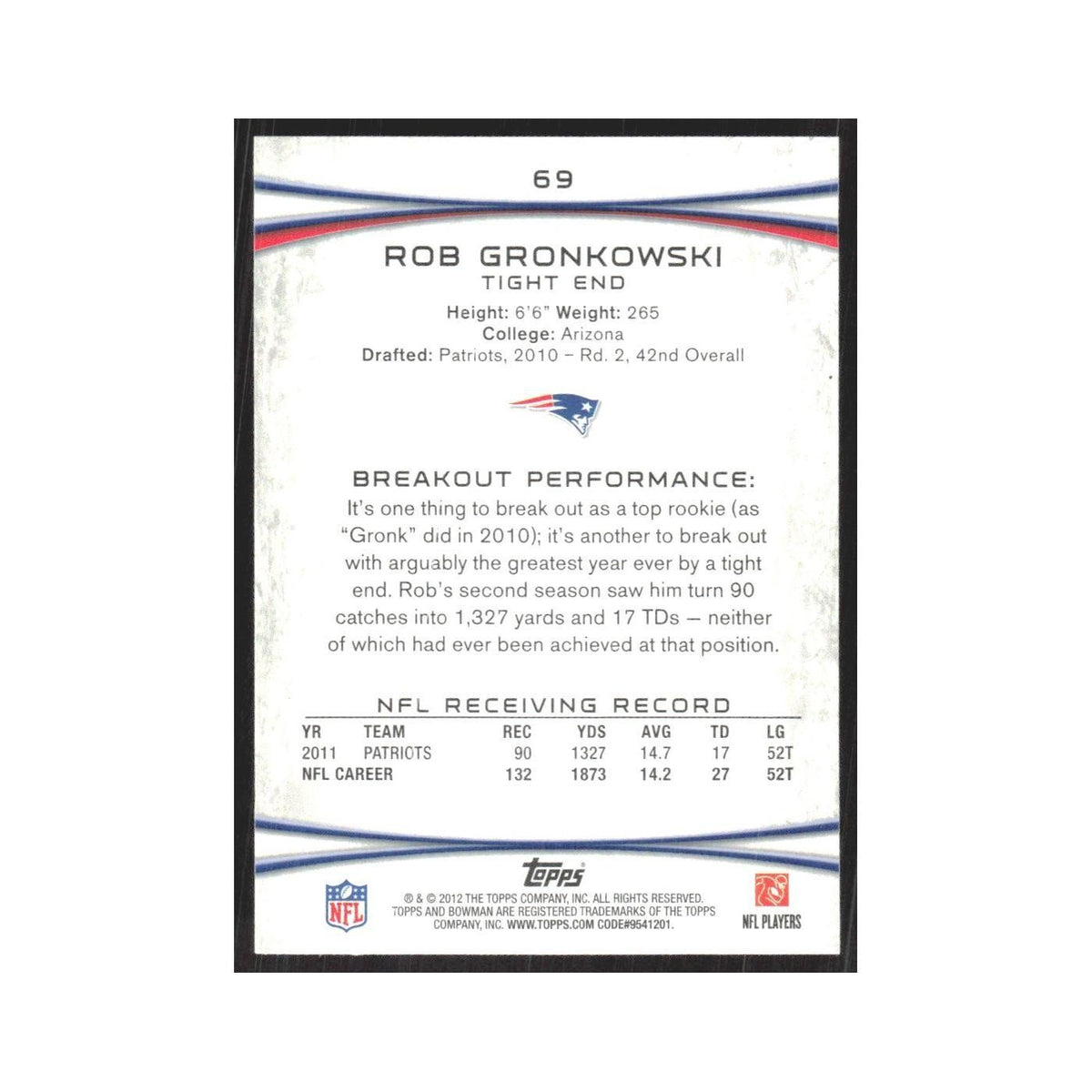 2012 Bowman Rob Gronkowski Patriots #69