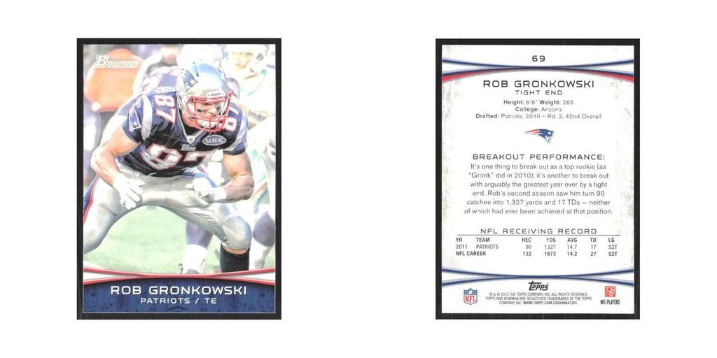 2012 Bowman Rob Gronkowski Patriots #69