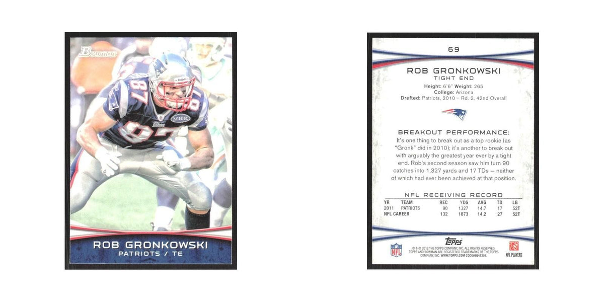 2012 Bowman Rob Gronkowski Patriots #69