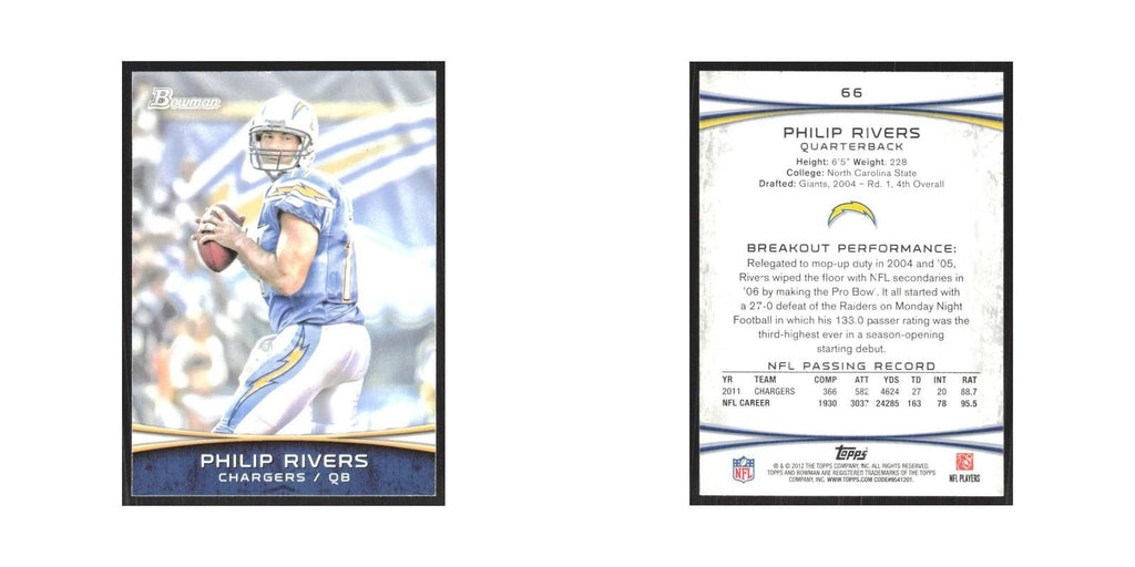 2012 Bowman Philip Rivers San Diego Chargers #66
