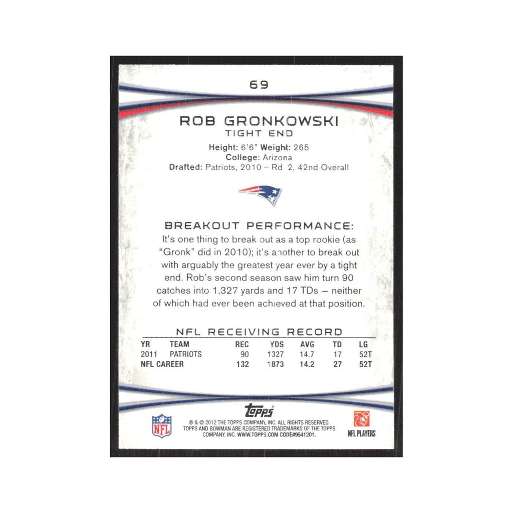 2012 Bowman Rob Gronkowski Patriots #69