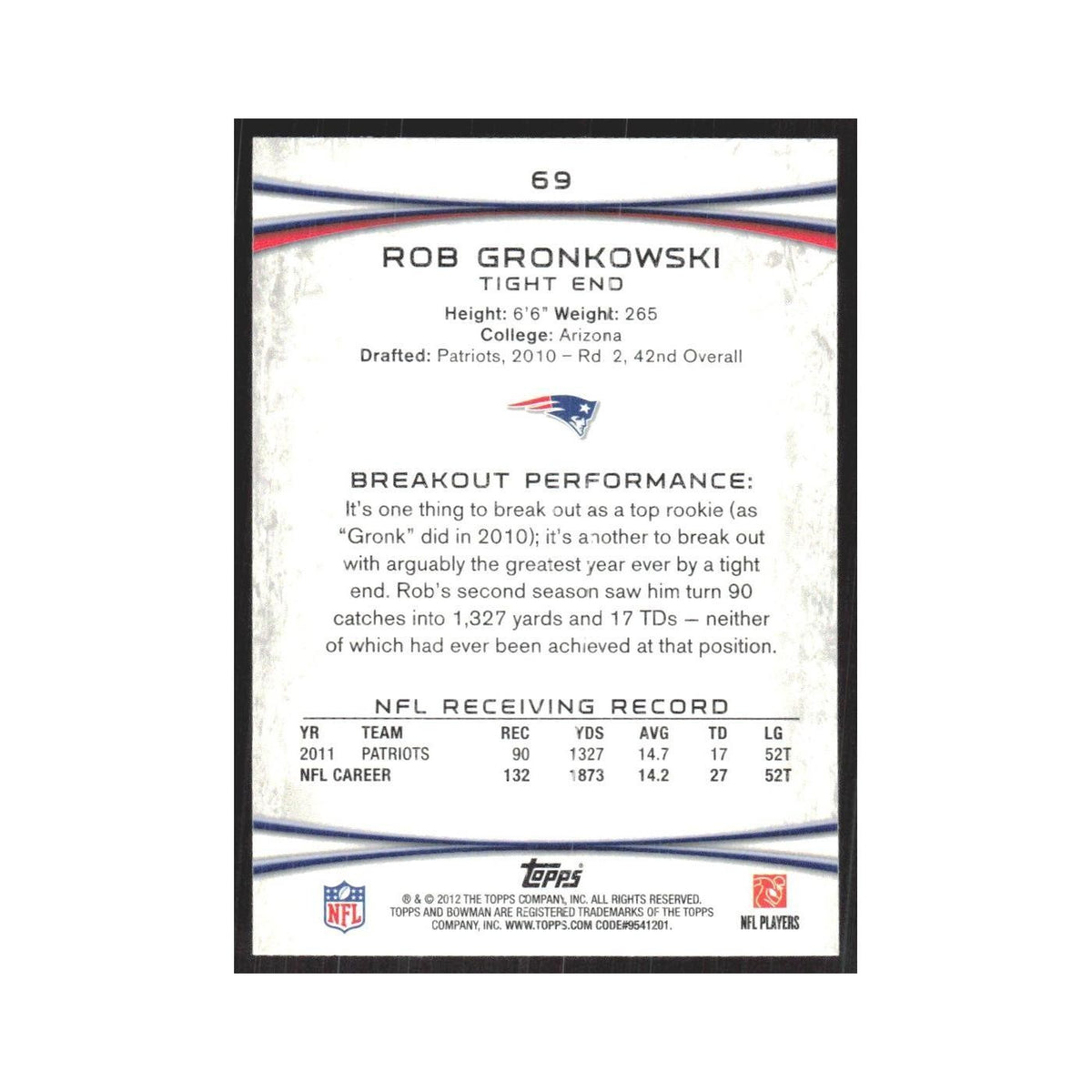 2012 Bowman Rob Gronkowski Patriots #69