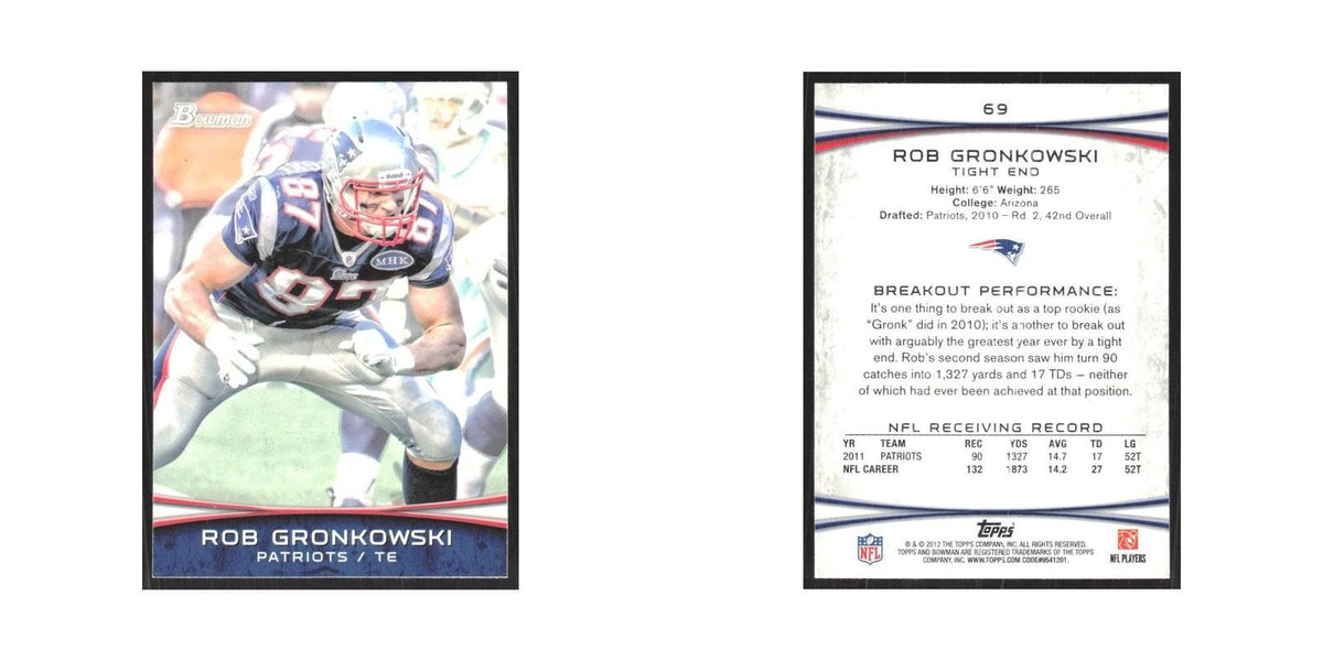 2012 Bowman Rob Gronkowski Patriots #69