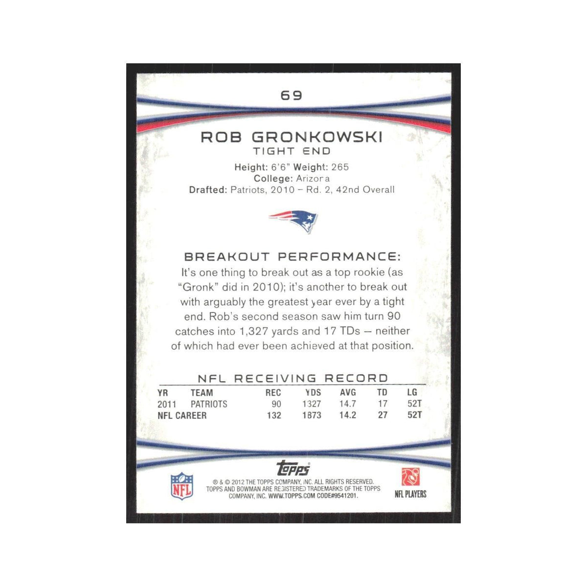 2012 Bowman Rob Gronkowski Patriots #69