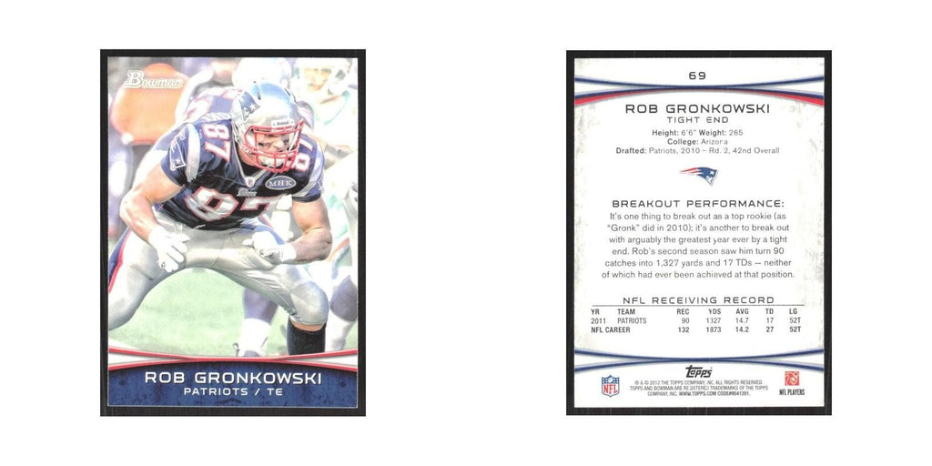 2012 Bowman Rob Gronkowski Patriots #69