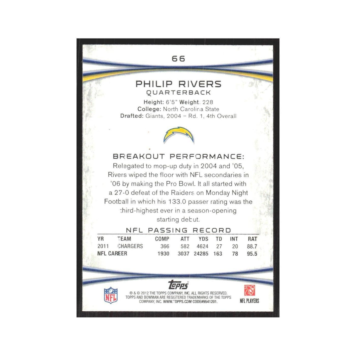 2012 Bowman Philip Rivers San Diego Chargers #66