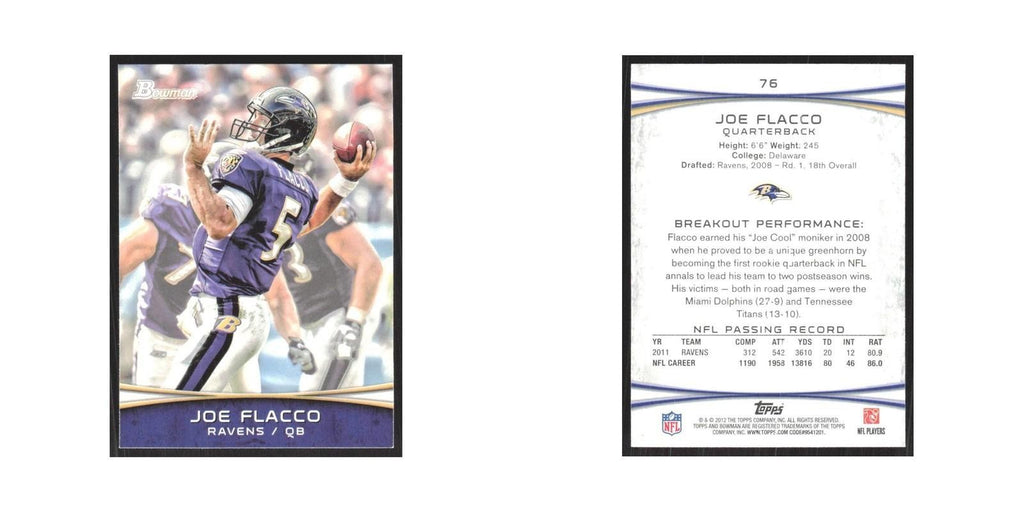 2012 Bowman Joe Flacco Ravens #76