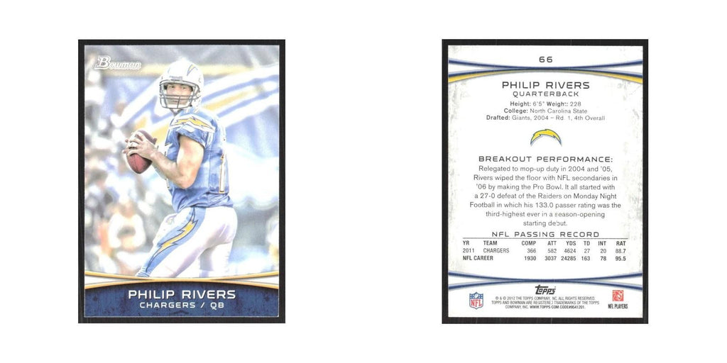 2012 Bowman Philip Rivers San Diego Chargers #66
