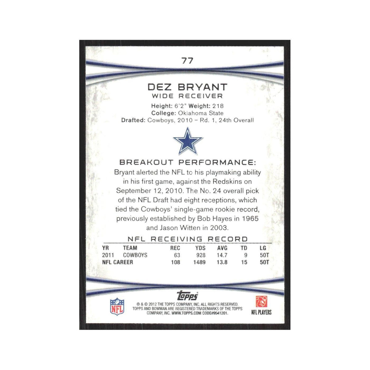 2012 Bowman Dez Bryant Cowboys #77