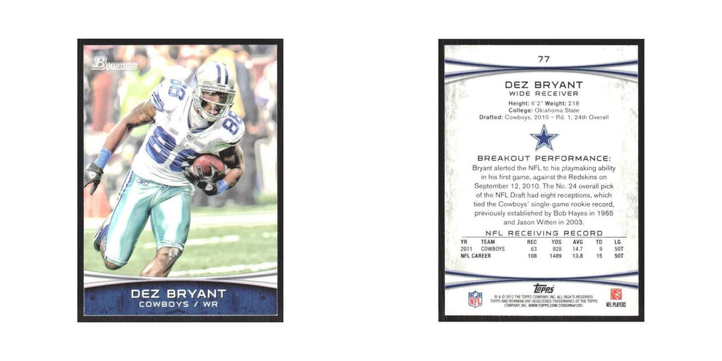 2012 Bowman Dez Bryant Cowboys #77