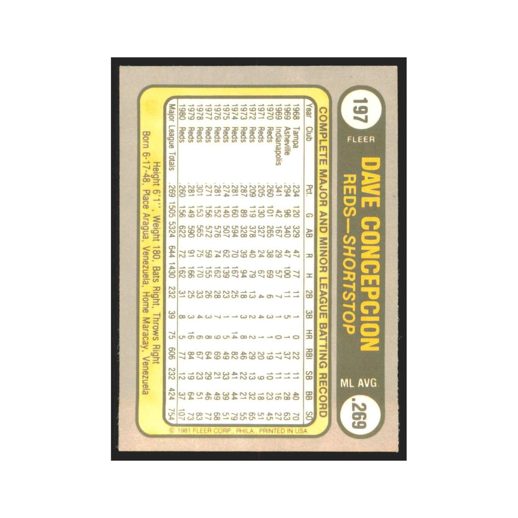 1981 Fleer Dave Concepcion Reds #197