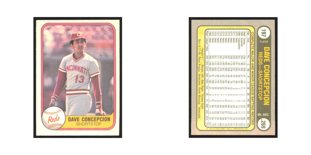 1981 Fleer Dave Concepcion Reds #197