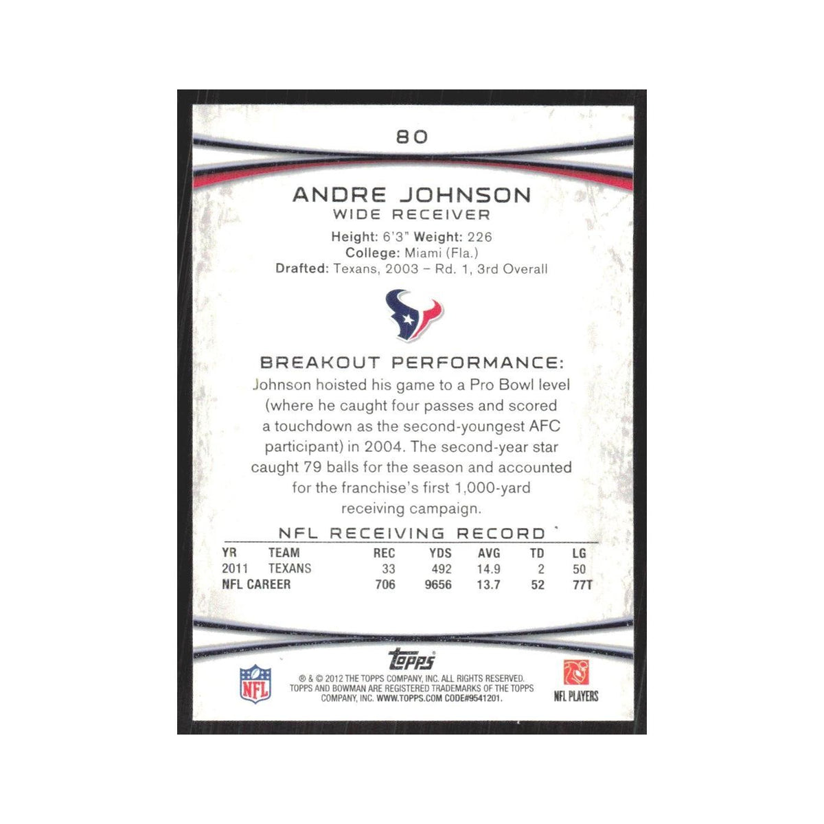 2012 Bowman Andre Johnson Texans #80