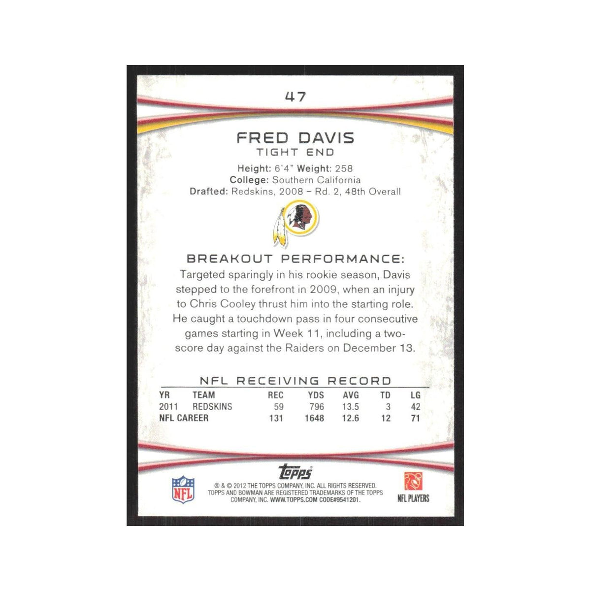 2012 Bowman Fred Davis Redskins #47