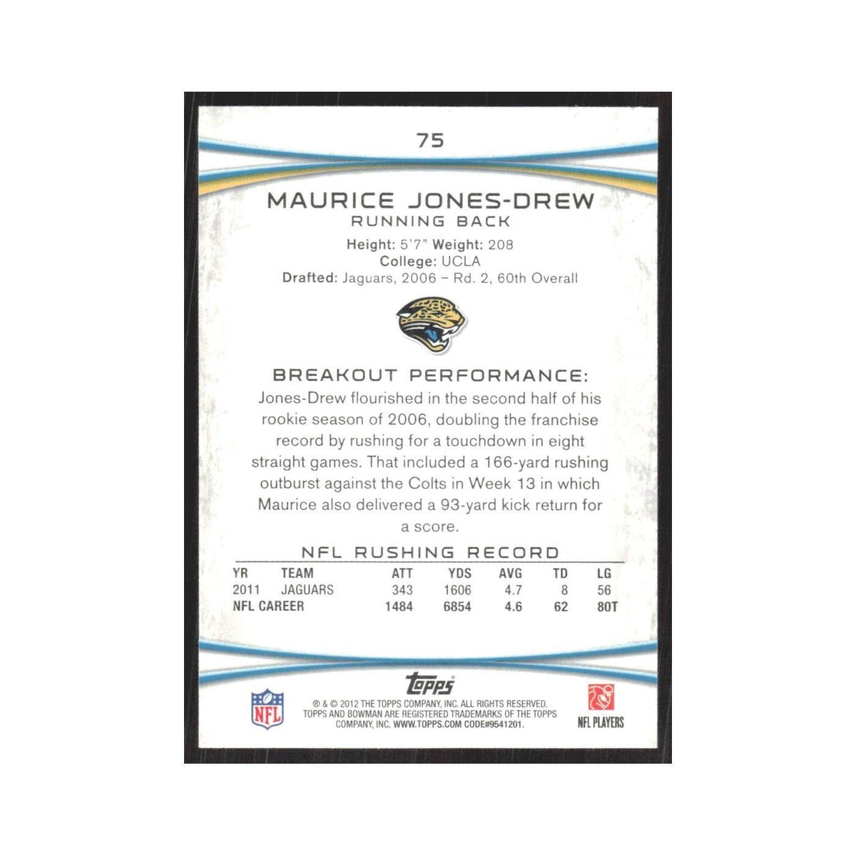 2012 Bowman Maurice Jones-Drew Jaguars #75