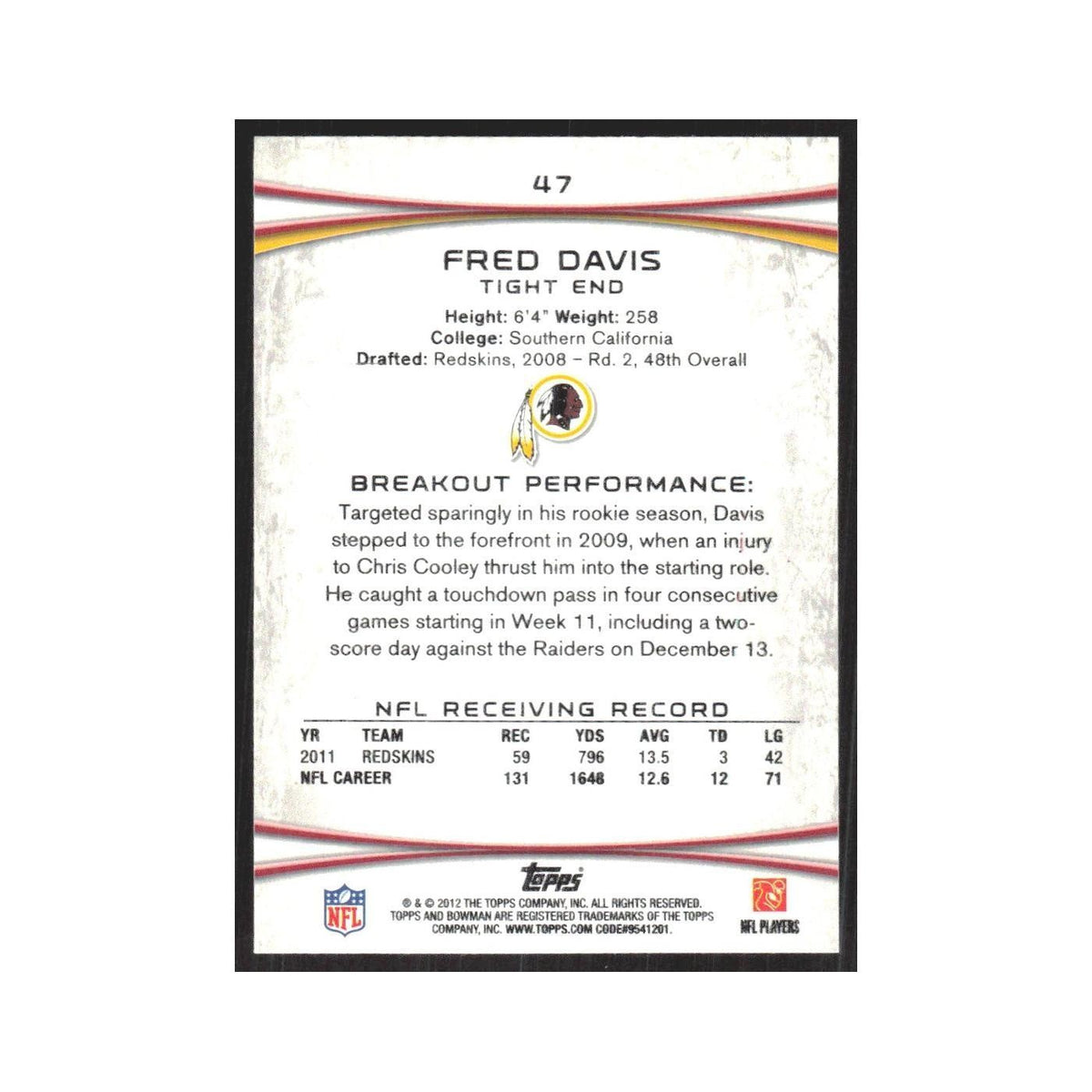 2012 Bowman Fred Davis Redskins #47