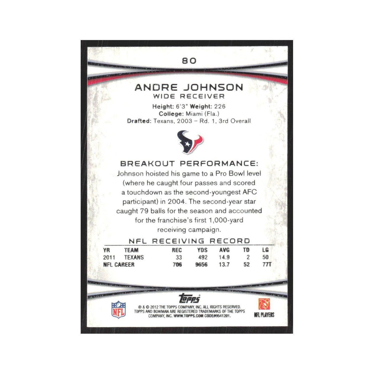 2012 Bowman Andre Johnson Texans #80