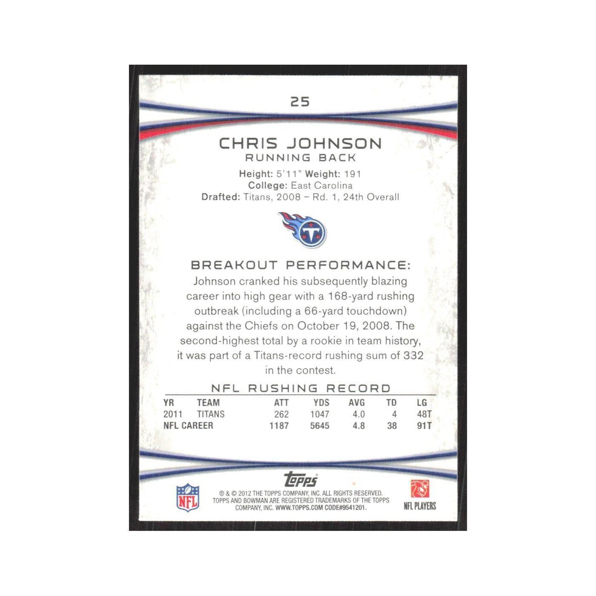 2012 Bowman Chris Johnson Titans #25