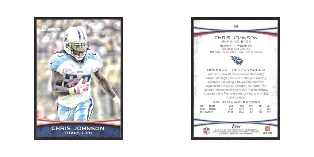 2012 Bowman Chris Johnson Titans #25