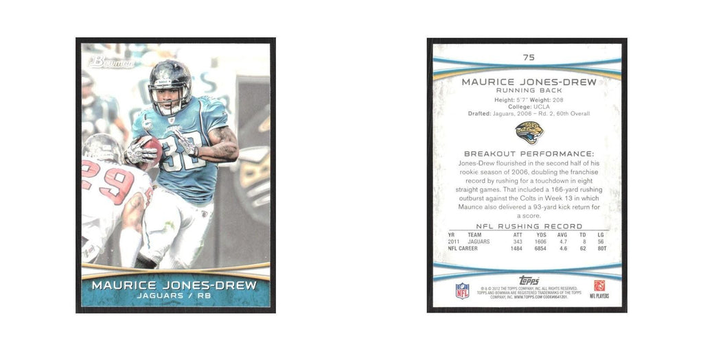2012 Bowman Maurice Jones-Drew Jaguars #75
