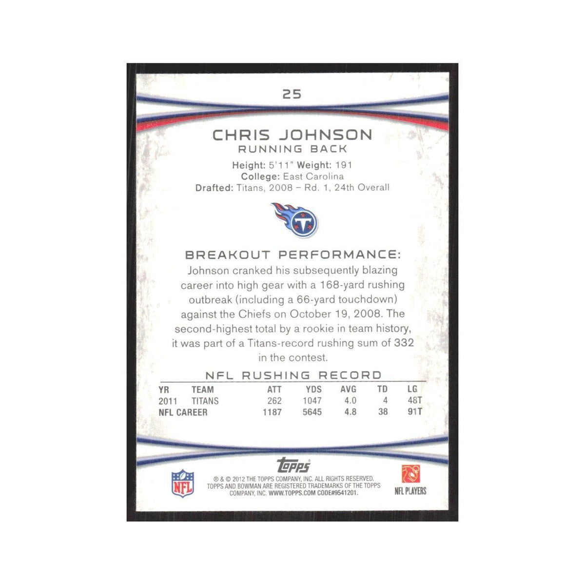 2012 Bowman Chris Johnson Titans #25