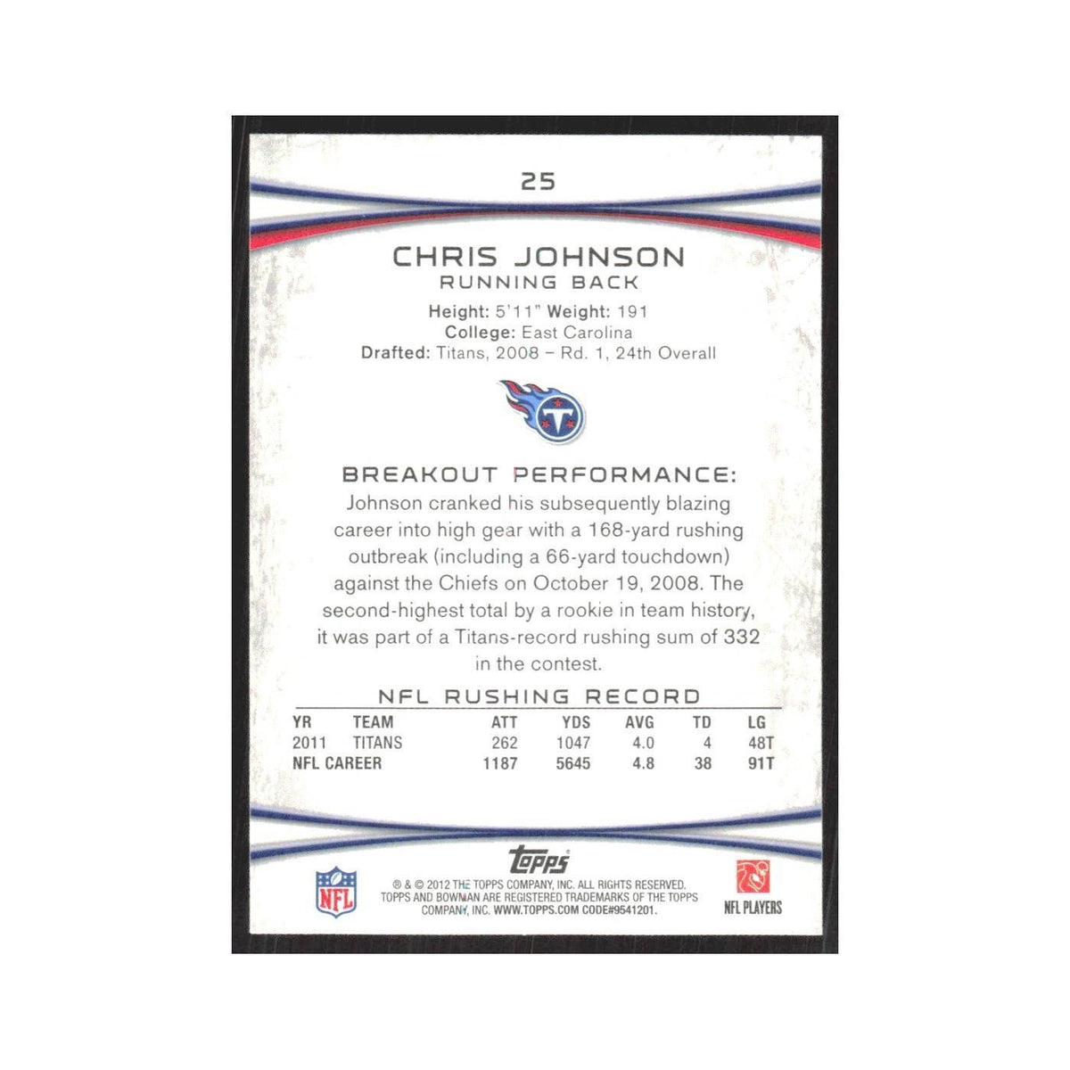 2012 Bowman Chris Johnson Titans #25