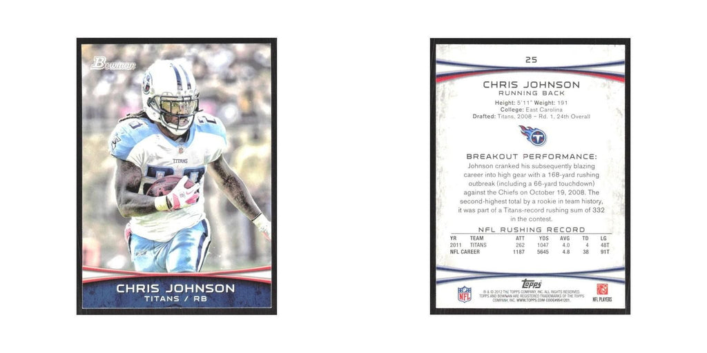 2012 Bowman Chris Johnson Titans #25