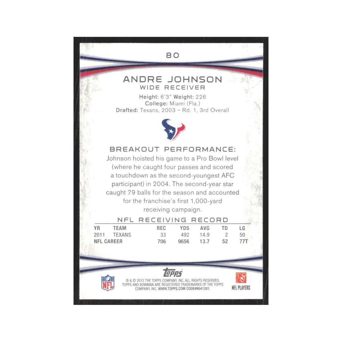 2012 Bowman Andre Johnson Texans #80