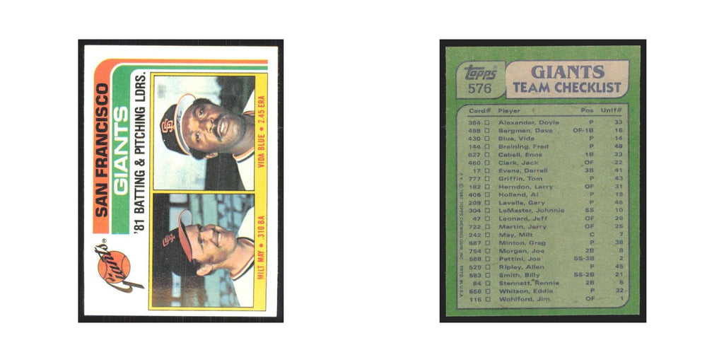 1982 Topps Milt May/Vida Blue Giants #576