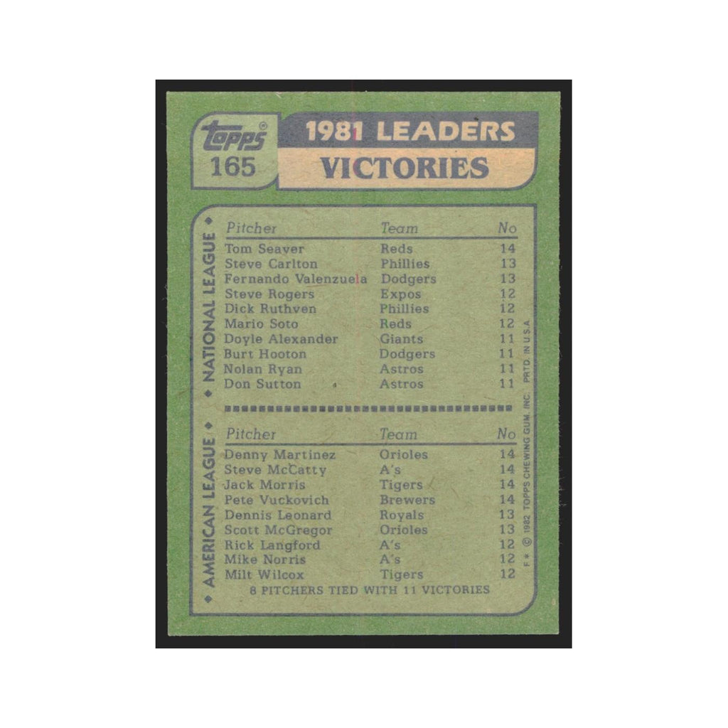 1982 Topps Seaver/Martinez/McCatty/Morris/Vuckovich #165
