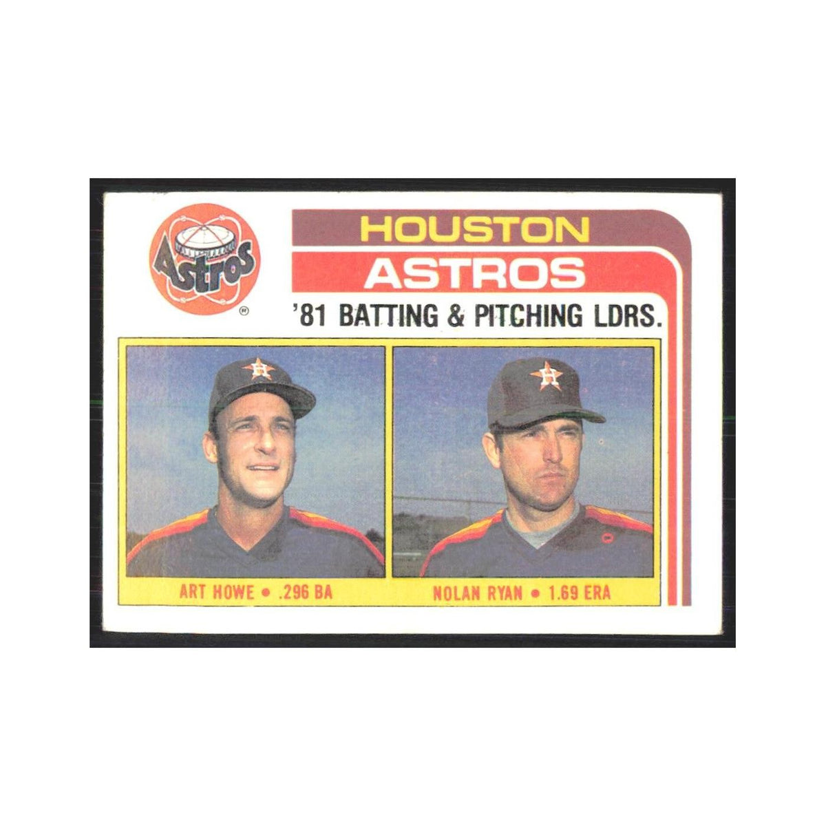 1982 Topps Art Howe/Nolan Ryan Astros #66