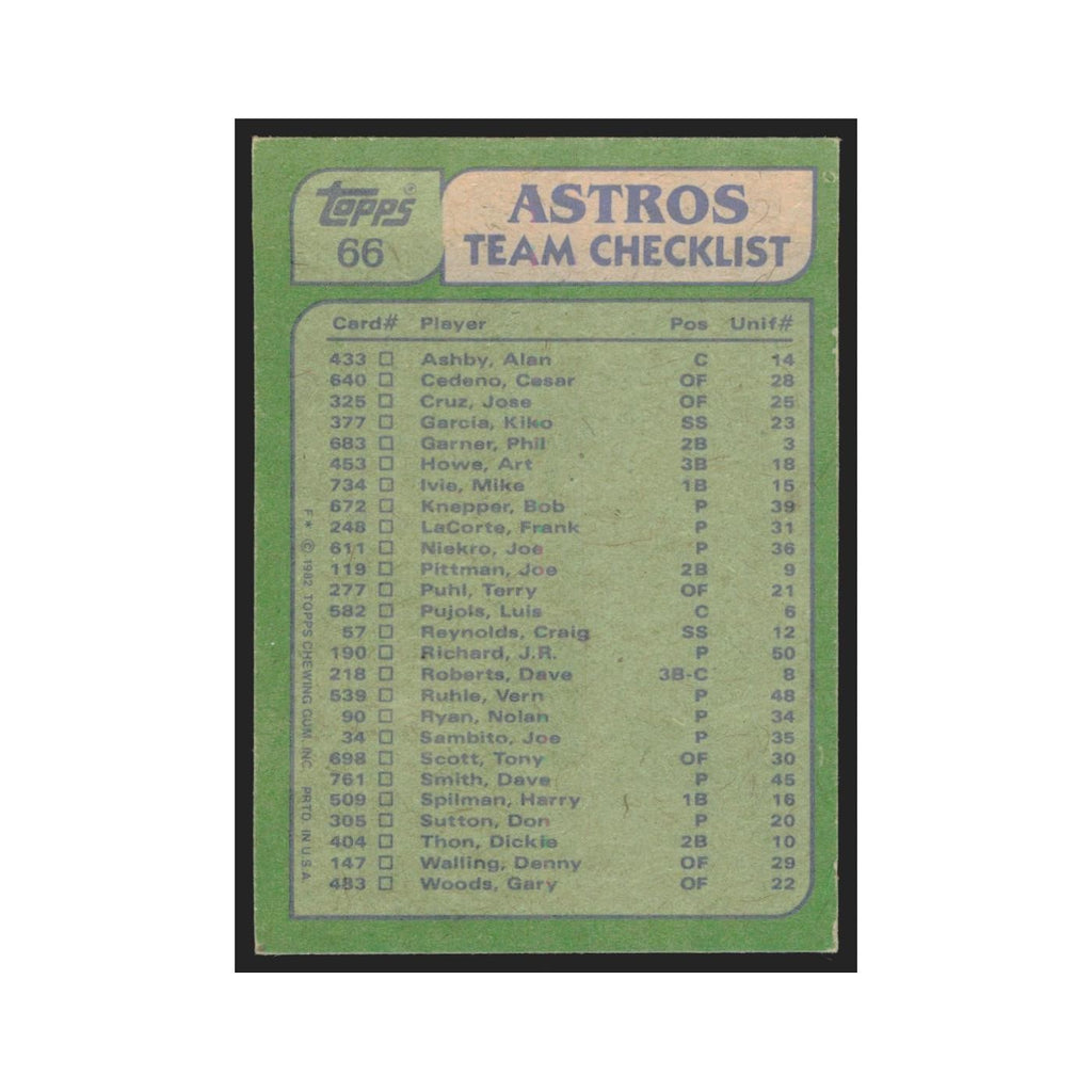 1982 Topps Art Howe/Nolan Ryan Astros #66