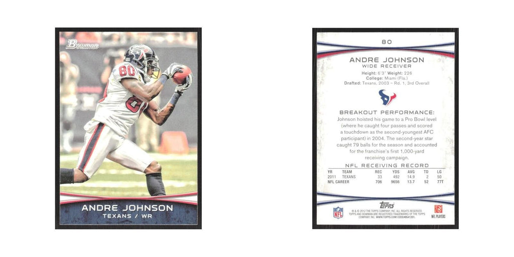 2012 Bowman Andre Johnson Texans #80