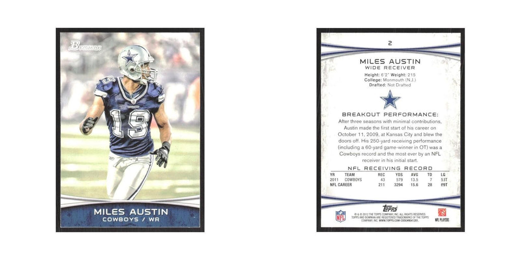 2012 Bowman Miles Austin Cowboys #2