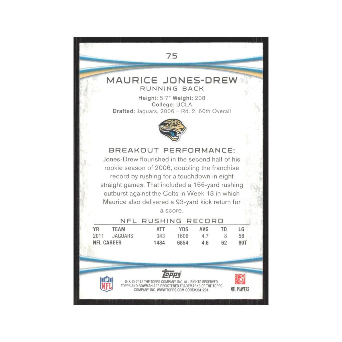2012 Bowman Maurice Jones-Drew Jaguars #75