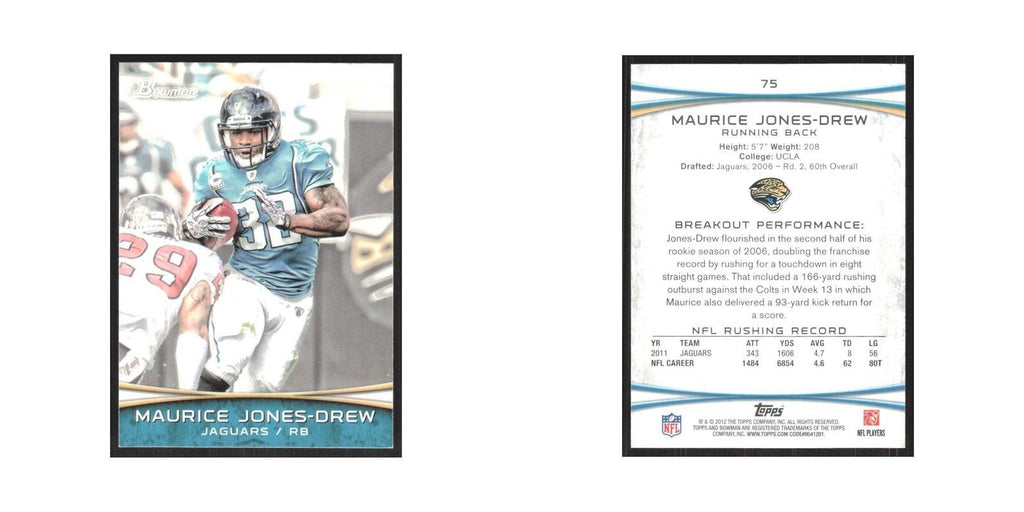 2012 Bowman Maurice Jones-Drew Jaguars #75