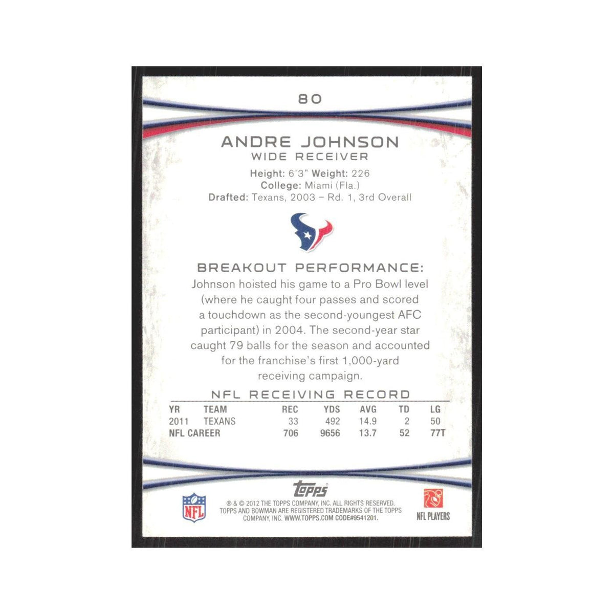 2012 Bowman Andre Johnson Texans #80