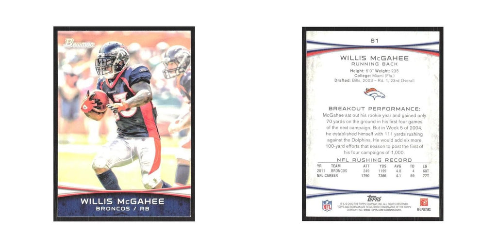 2012 Bowman Willis McGahee Broncos #81